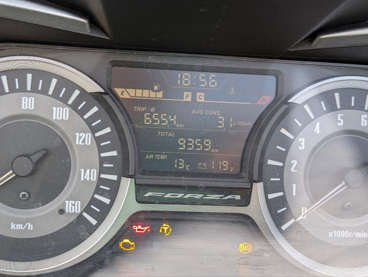 HONDA NSS 300 Forza ABS